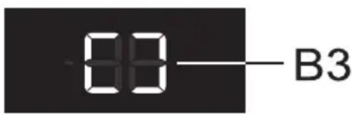 00—B3