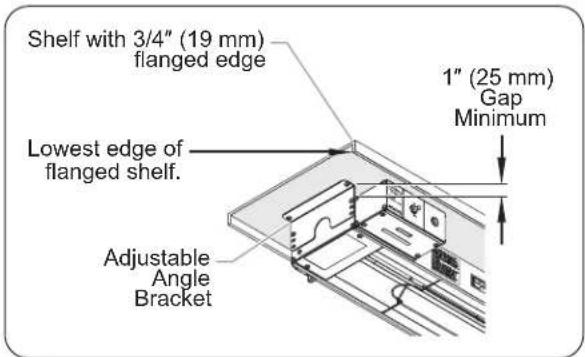 Shelf with 3/4" (19 mm) flanged edge Lowest edge of flanged shelf. Adjustable Angle Bracket 1" (25 mm) Gap Minimum