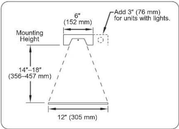 Mounting Height 6" (152 mm) Add 3" (76 mm) for units with lights. 14"-18" (356-457 mm) 12" (305 mm)