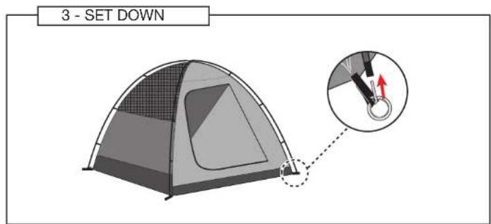 3 - SET DOWN