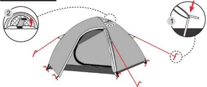 Diagram illustrating a tent setup with labeled components and directional arrows indicating movement or orientation.