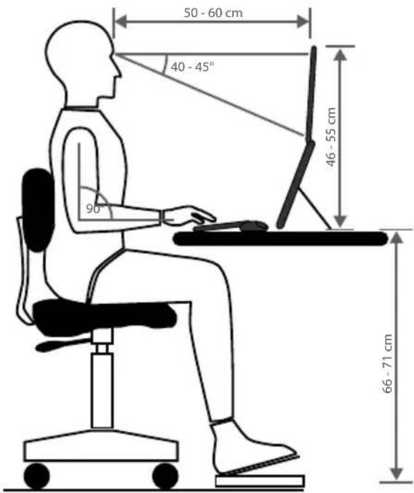 50 - 60 cm 40 - 45° 90 46 - 55 cm 66 - 71 cm