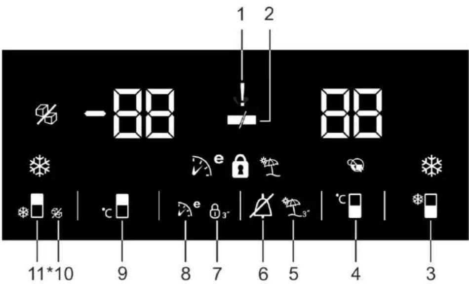 -88 1 2 88 11*10 9 8 7 6 5 4 3