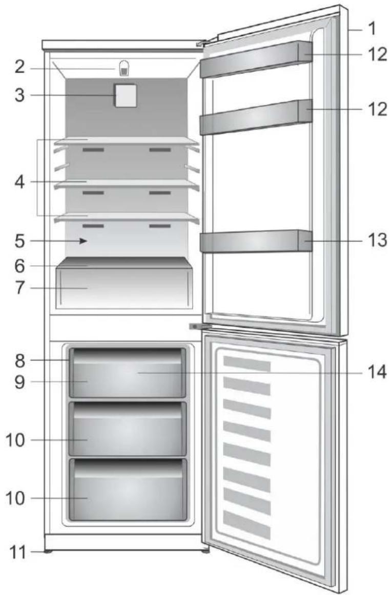 BEKO MCNA340E30XBN - Probleemide lahendamine 17 - 1