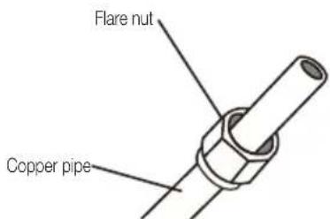 Flare nut Copper pipe
