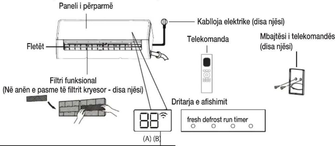 Paneli i përparmë Fletët Kablloja elektrike (disa njësi) Telekomanda Mbjajtësi i telekomandës (disa njësi) Filtri funksional (Në anën e pasme të filtrit kryesor - disa njësi) Dritarja e afishimit fresh defrost run timer (A) (B)