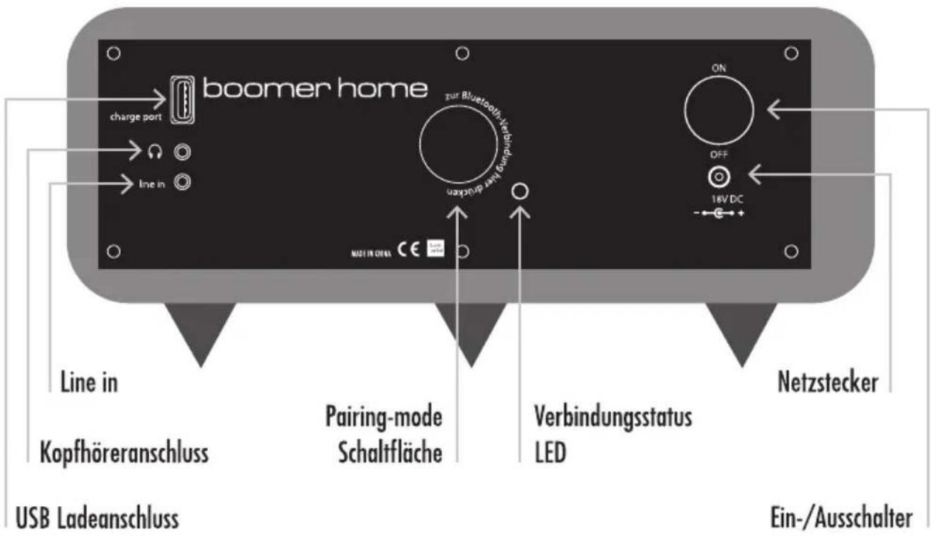 Ultron Boomer home - Übersicht: - 2