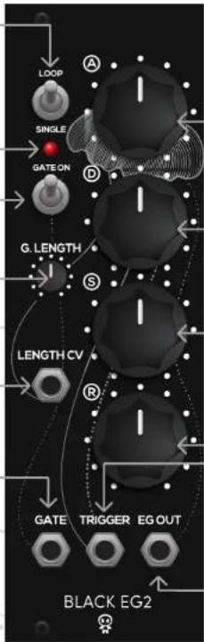 Erica Synths Black EG2 - GATE - 1