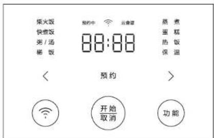 HAIER HRC-S750S01WU1 - 使用方法 - 1