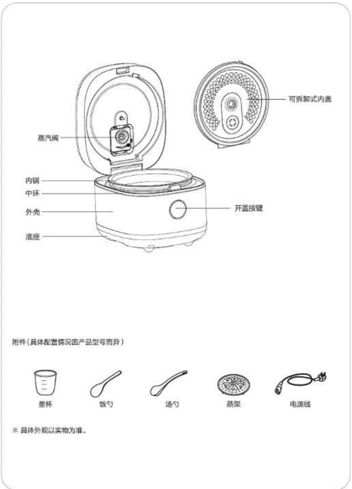 HAIER HRC-S750S01WU1 - 产品部件 - 1