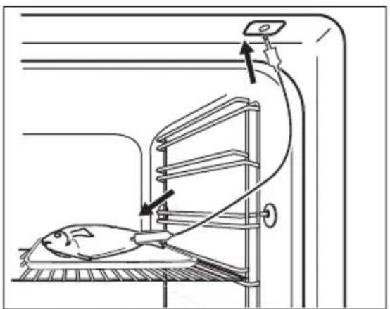 ELECTROLUX KOEFP77H - Lietošana Termozonde - 1