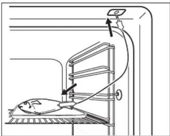 ELECTROLUX KOEFP77H - Kaip naudoti: Maisto termometras - 1