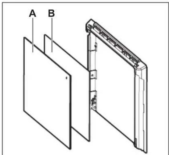 A B