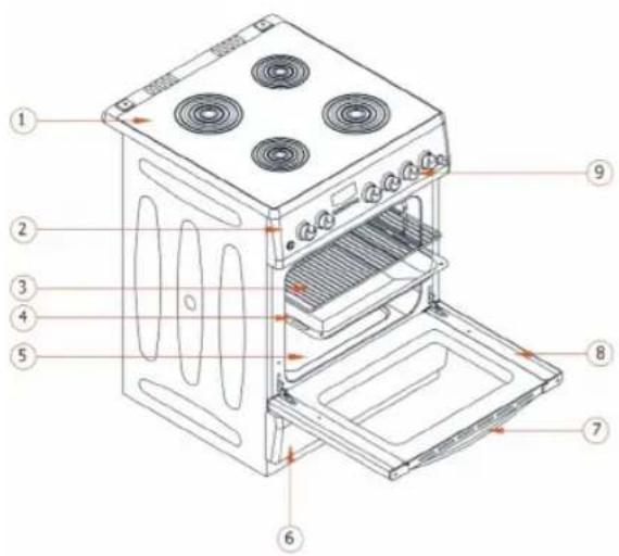 Becken BFE4915N - Descripción del producto - 1