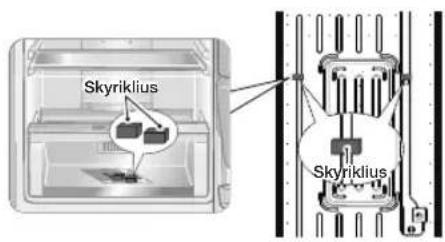 Skyriklius Skyriklius