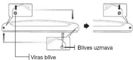 Virus blive Blives uzmava