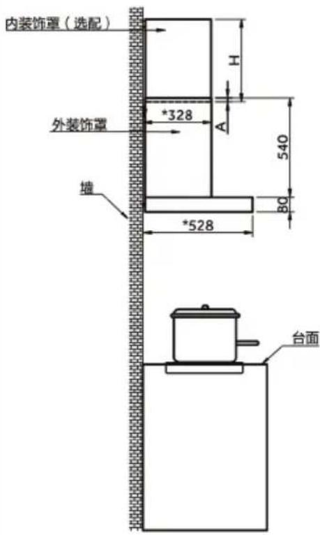 HAIER CXW-258-T2900 - 安装内装饰罩(内装饰罩需单独购买) - 4