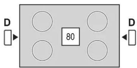 BALAY 3AB3030L - Tenha em conta - 6