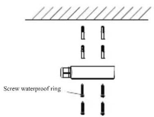 Screw waterproof ring