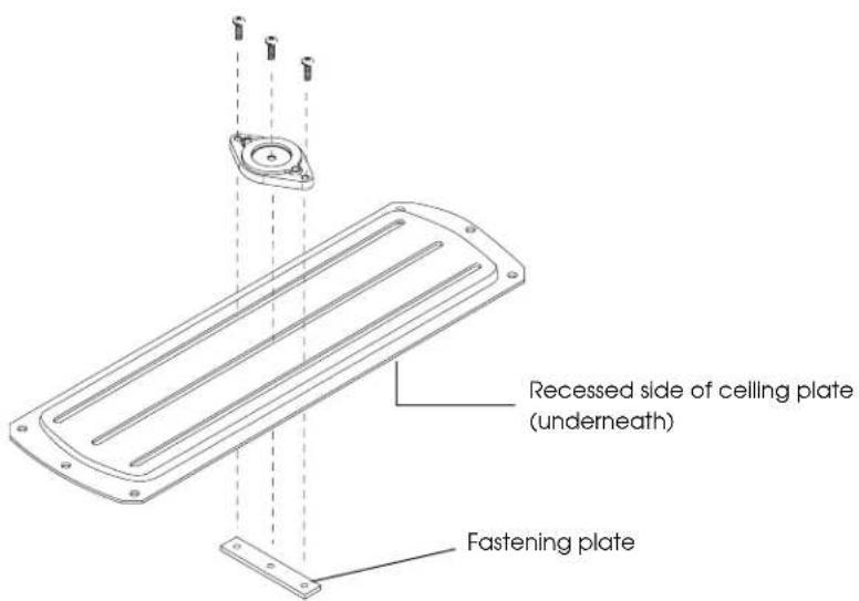 Recessed side of ceiling plate (underneath) Fastening plate