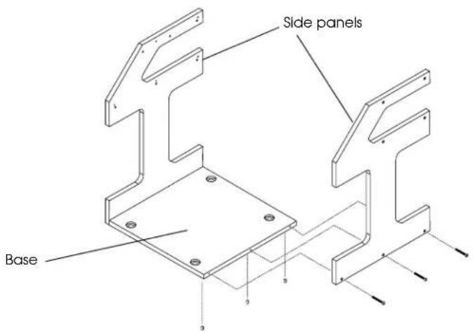 Side panels Base