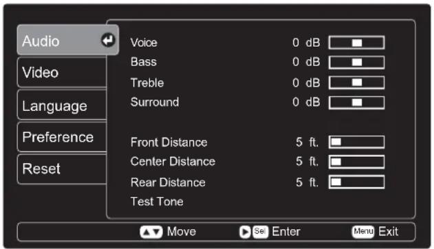 Audio Video Language Preference Reset Voice 0 dB Bass 0 dB Treble 0 dB Surround 0 dB Front Distance 5 ft. Center Distance 5 ft. Rear Distance 5 ft. Test Tone Move Enter Menu Exit