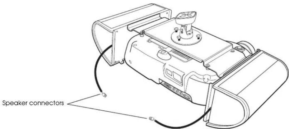 Speaker connectors