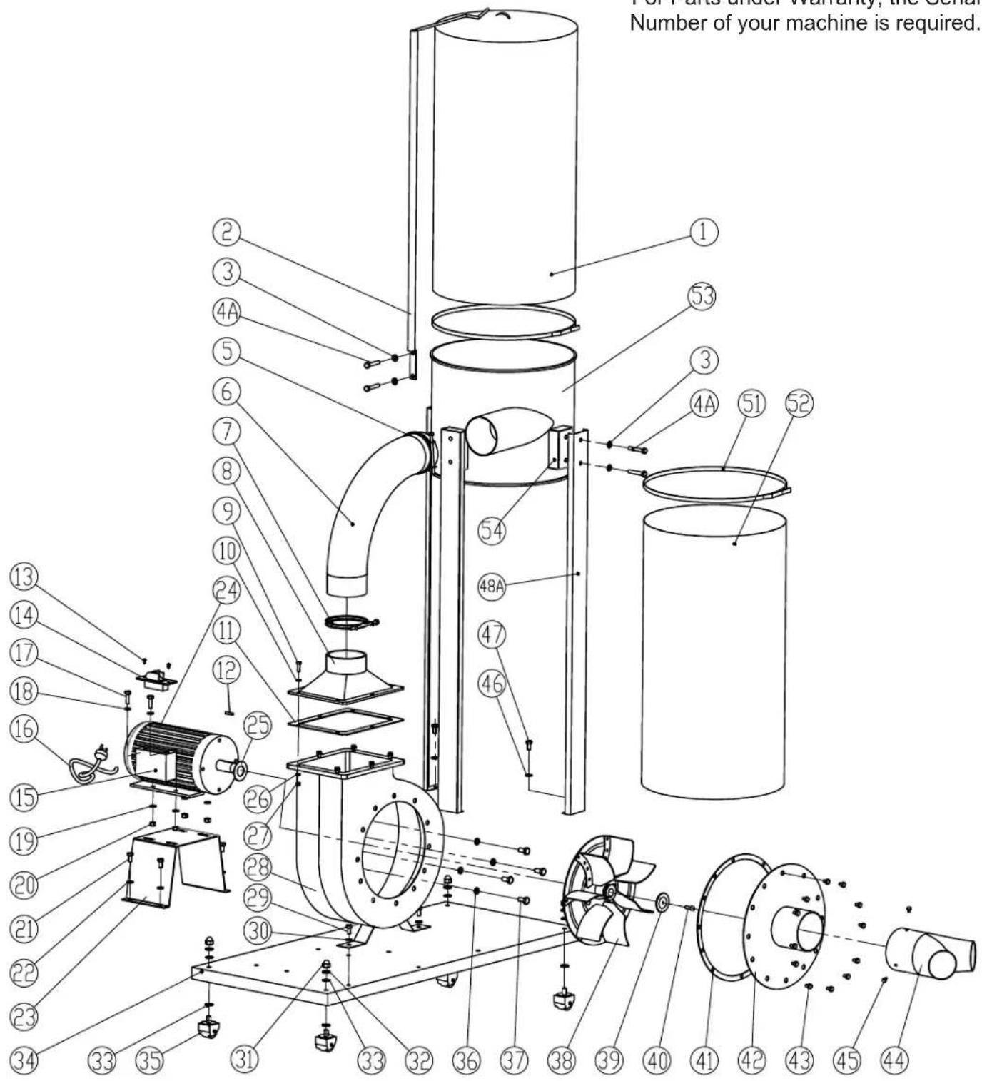 For Parts under Warranty, the Container Number of your machine is required.