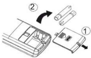 Diagram showing two labeled parts (① and ②) of a device interior with directional arrows indicating movement or assembly.