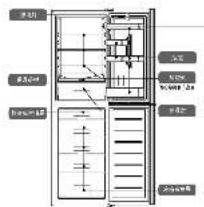 HAIER BCD-278KACB - 各部作説明 - 2