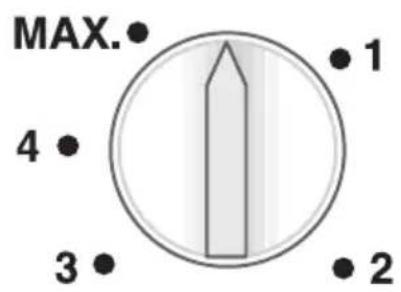 MAX. 1 4 3 2