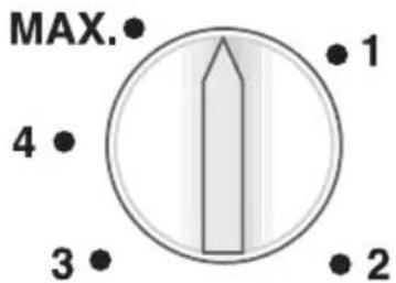 MAX. 4 3 1 2