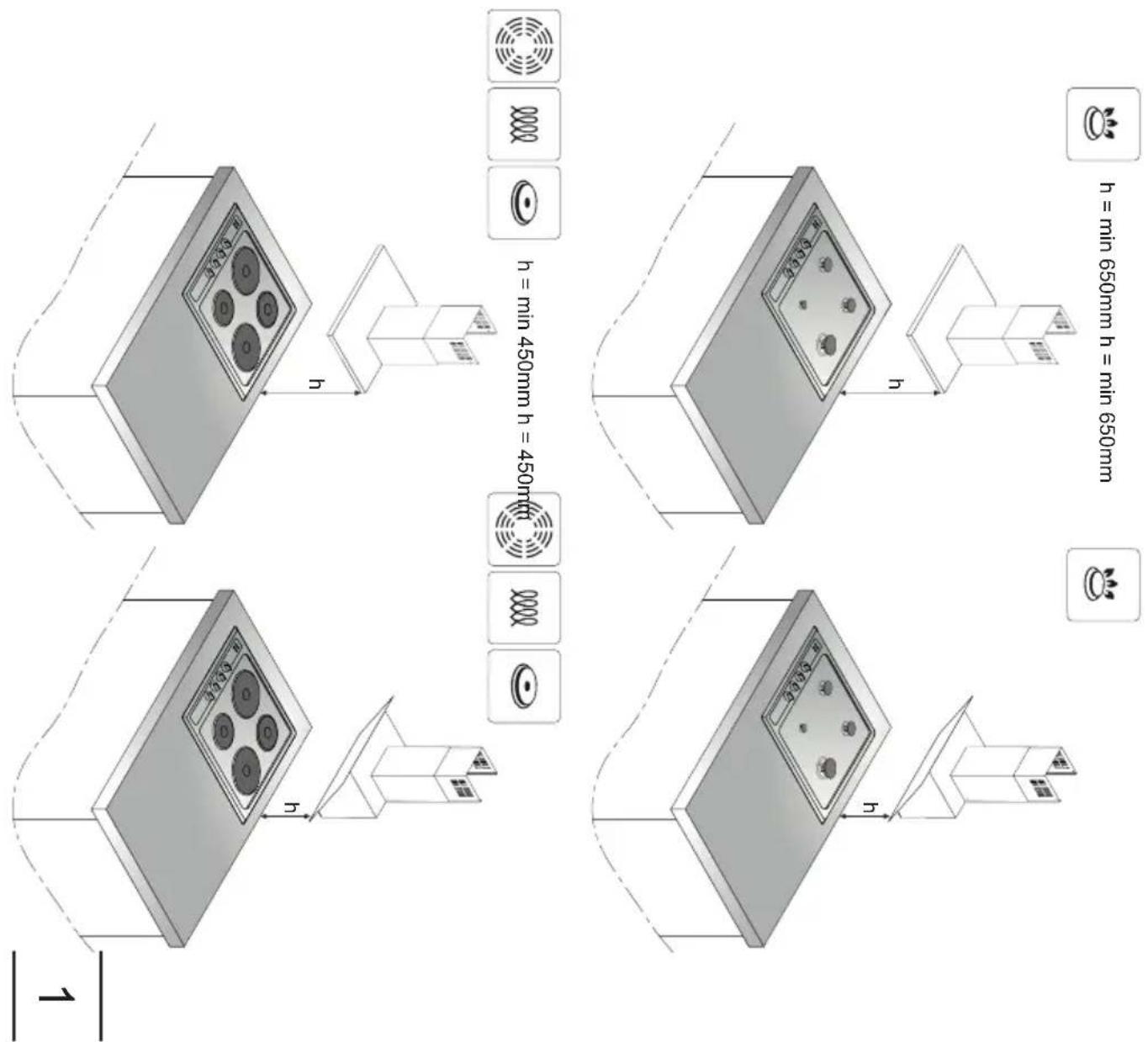 h = min 650mm, h = min 650mm; h = min 450mm, h = 450mm; h; h; 1