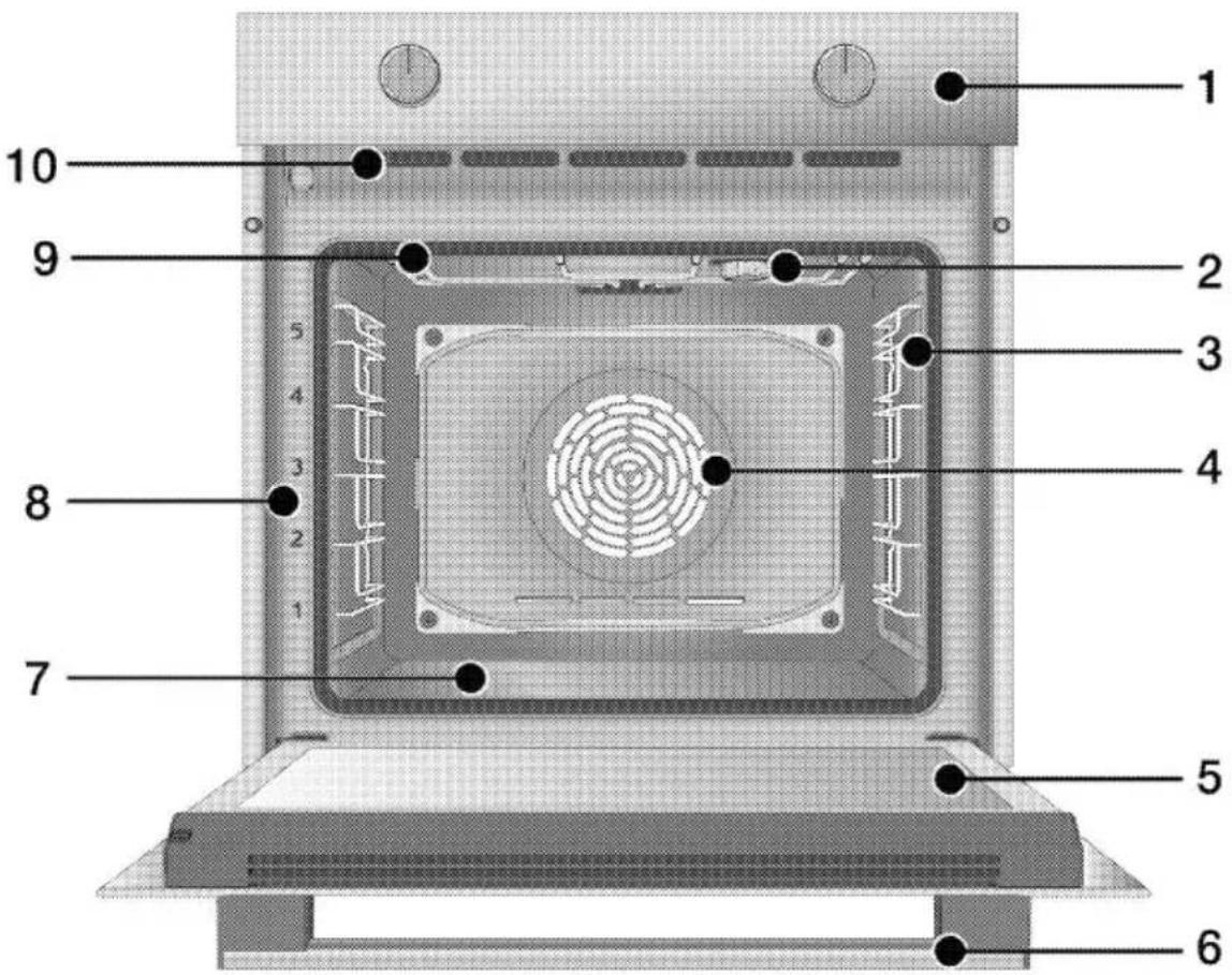 BEKO BBIM18301DXCS - Toote tutvustus - 1