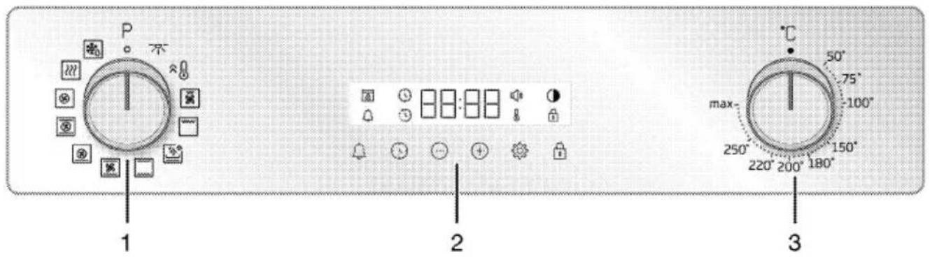 1 2 3