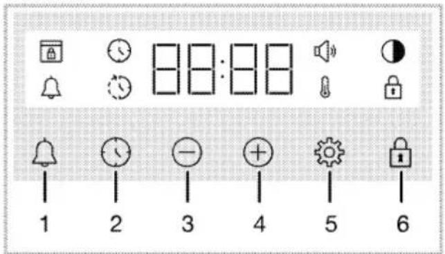 8:80 1 2 3 4 5 6