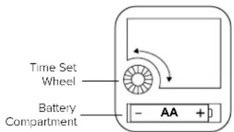 LA CROSSE TECHNOLOGY 433-3841S - REMOVE COVER FROM MOVEMENT - 1
