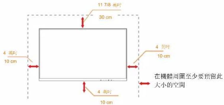 11 7/8 英吋 30 cm 4 英吋 10 cm 4 英吋 10 cm 4 英吋 10 cm 在機體周圍至少要預留此 大小的空間