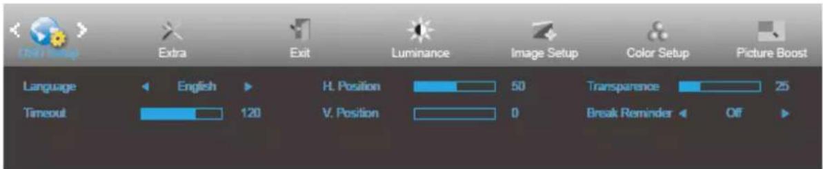(74) Setup Extra Exit Luminance Image Setup Color Setup Picture Boost Language English H. Position 50 Transparency 25 Timeout 120 V. Position 0 Break Reminder Off