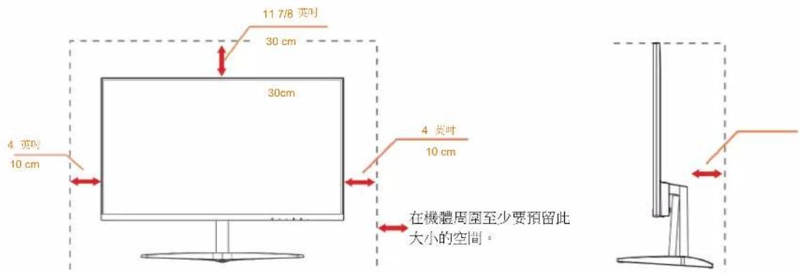 11 7/8 英吋 30 cm 30cm 4 英吋 10 cm 4 英吋 10 cm 在機體周圍至少要預留此 大小的空間。