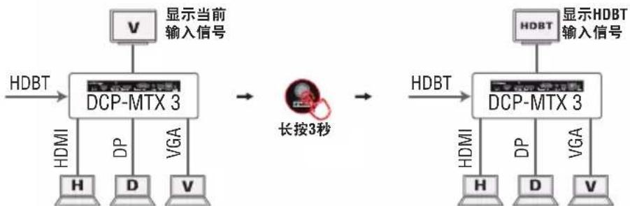 AMX DCP-MTX - 切换HDBT IN端口的有效输入信号(即取消MYTURN模式) - 1