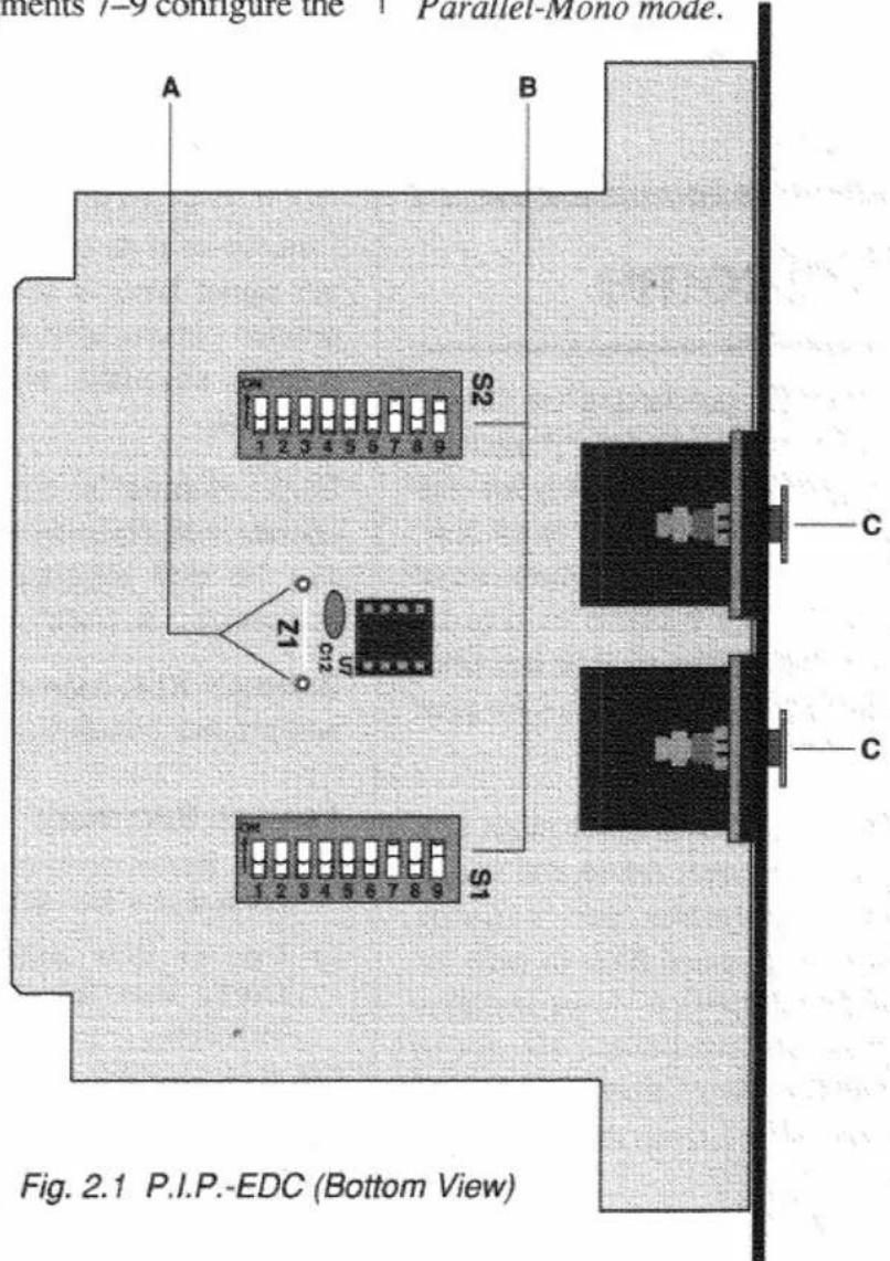 A B S2 1 2 3 4 5 6 7 8 9 Z1 G12 S1 C C Fig. 2.1 P.I.P.-EDC (Bottom View)