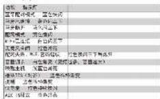 PHILIPS TAVS510 - 功能简介 - 3