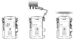 Diagram showing three electronic device setups with labeled buttons and a connected cable, likely illustrating a circuit or signal flow setup.