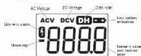 Sanwa KP1 - [3] NAME OF COMPONENT UNITS - 3