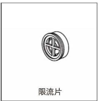 限流片