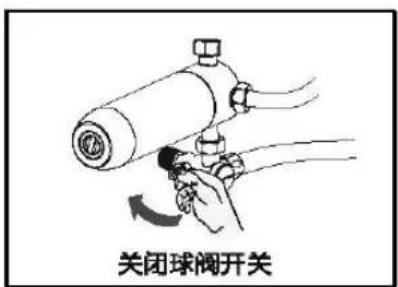 关闭球阀开关