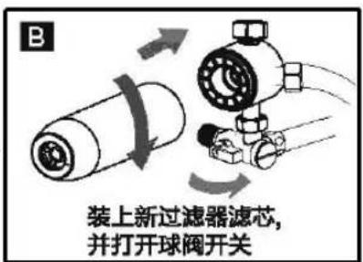 B 装上新过滤器滤芯, 并打开球阀开关