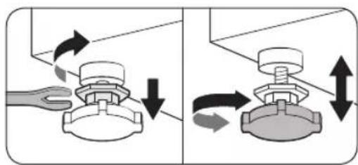 SAMSUNG WW8ST5541AT - STEP 3 Adjust the levelling feet - 1
