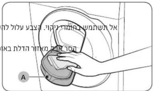 תְרָבִי אַרְשׁה בְּרָה אַרְשׁה בְּרָה אַרְשׁה בְּרָה אַרְשׁה בְּרָה אַרְשׁה בְּרָה אַרְשׁה בְּרָה אַר A